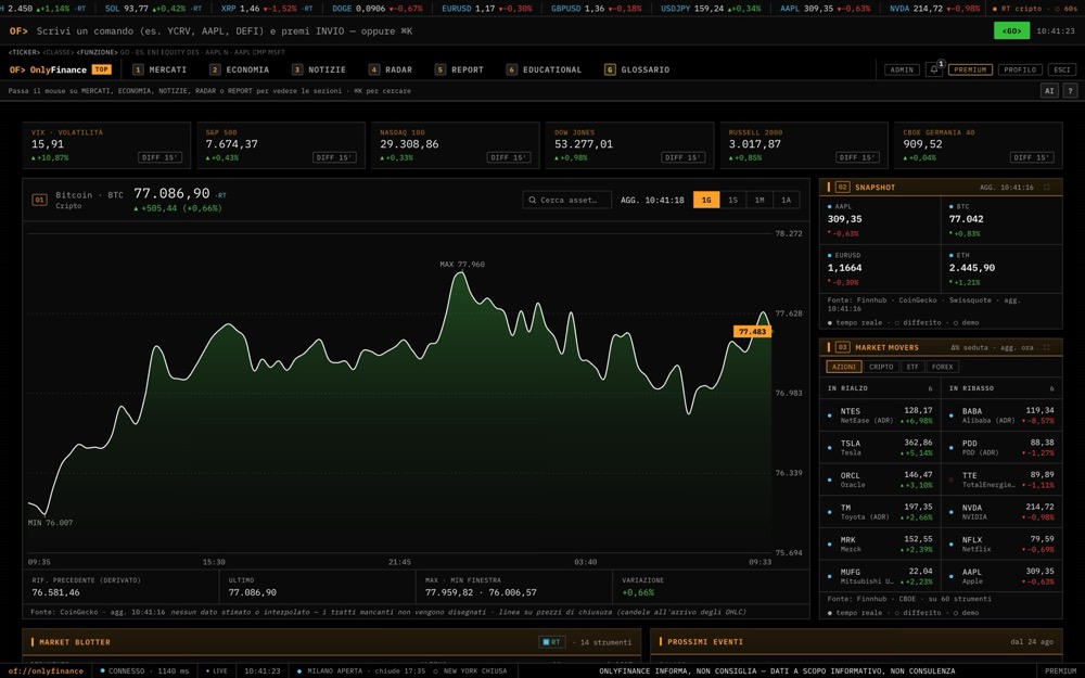 Schermata OnlyFinance: Panoramica